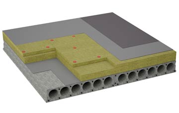considerations of Abernethy flat roofing insulation